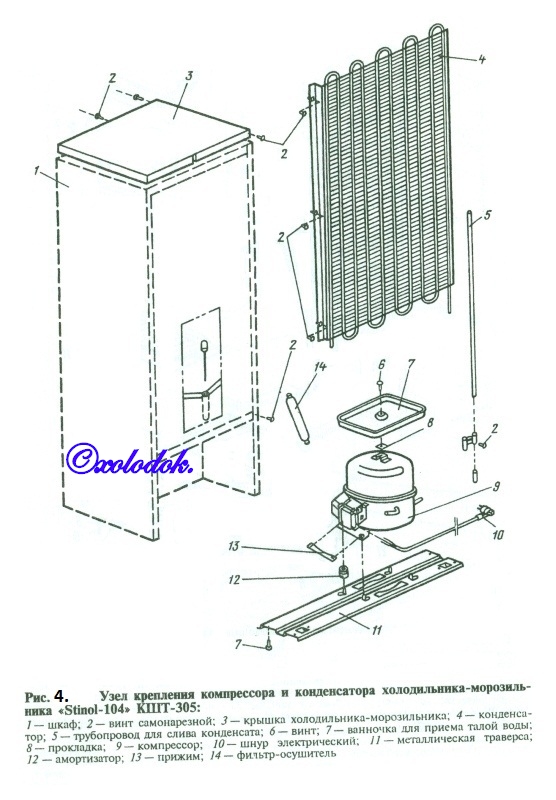 Схема холодильника стинол 101