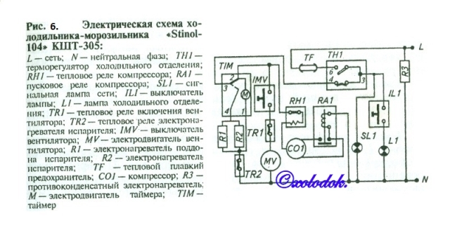 Стинол 110 схема электрическая