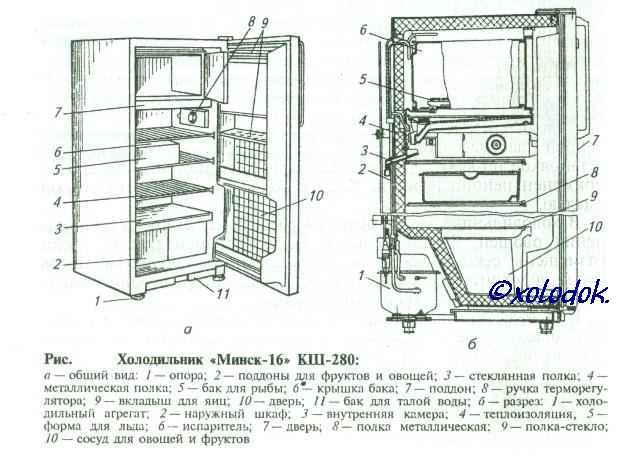 Схема холодильник минск 126