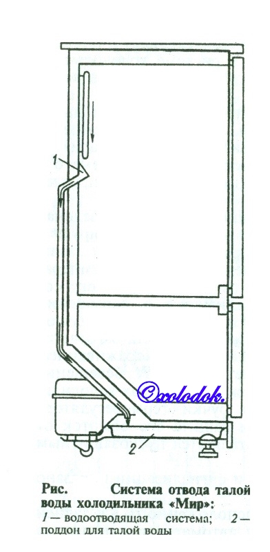 Схема холодильника орск 112